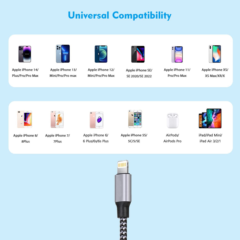 IOSYS compatibility list highlights iPhone and iPad models