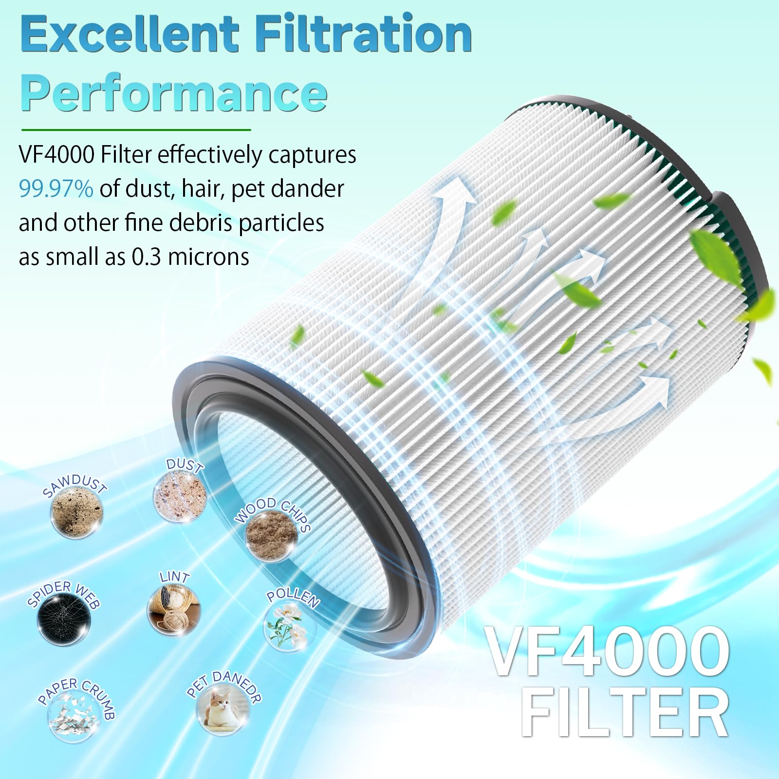 IOYIJOI VF4000 filter installed on RIDGID 5-20 gallon vacuums for clean airflow.