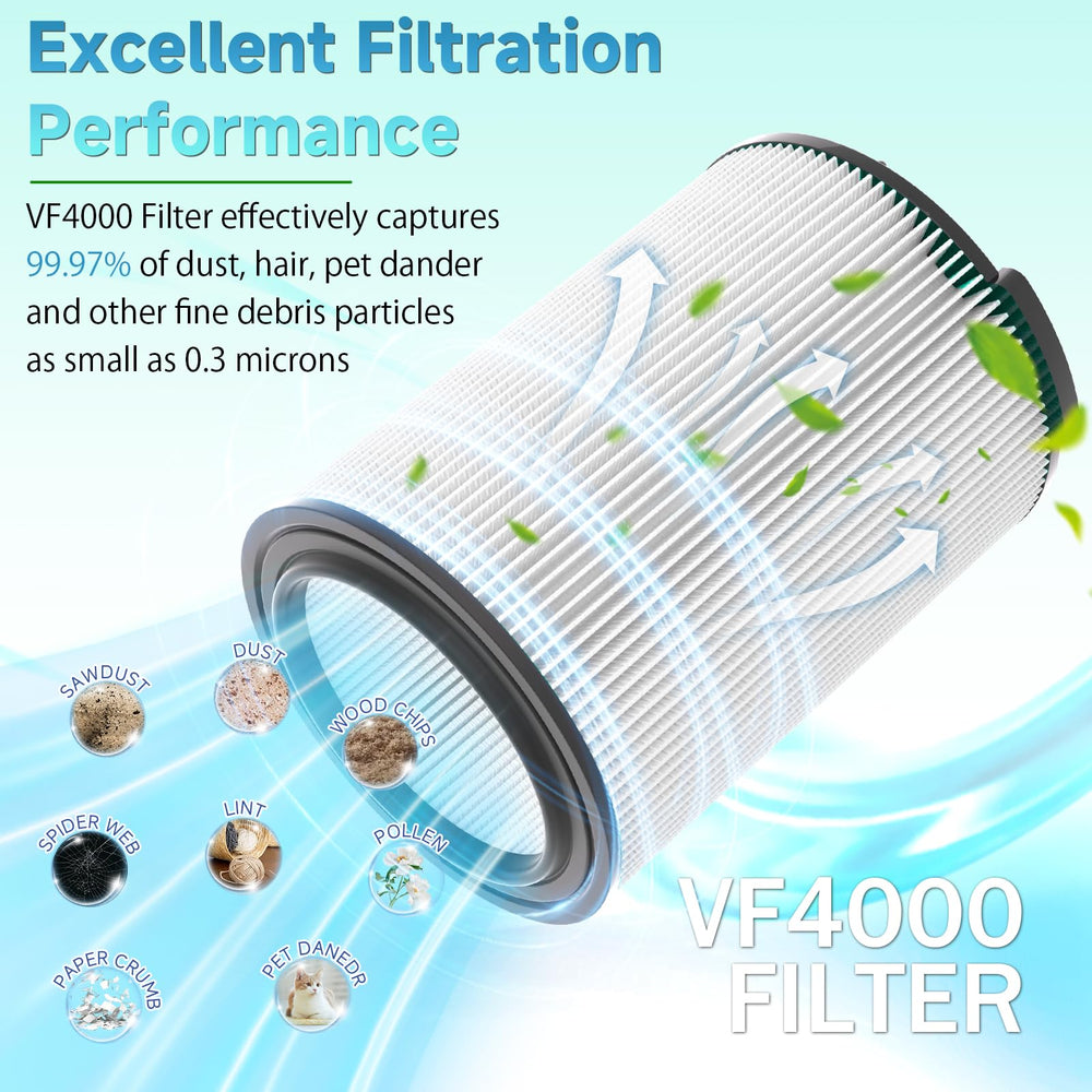 IOYIJOI VF4000 filter installed on RIDGID 5-20 gallon vacuums for clean airflow.