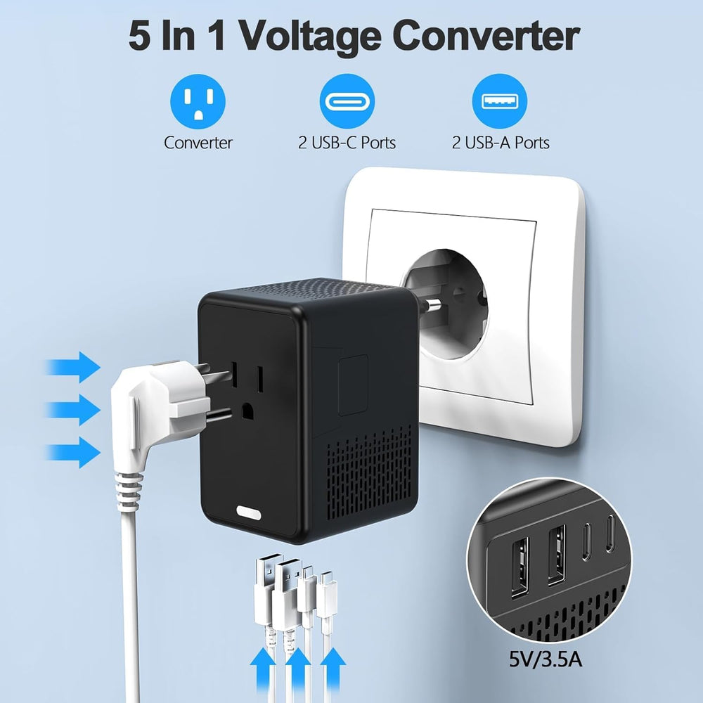 IPLUSO-world-travel-plug-types-integration covers multiple regions for easy power.