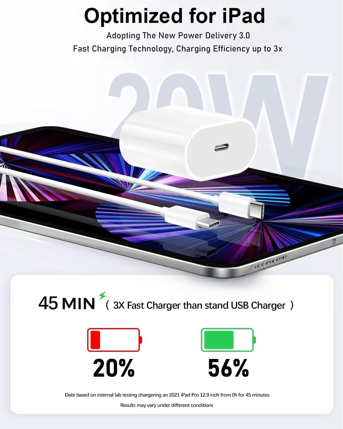 IPremium 10ft braided USB-C cable ready for flexible charging