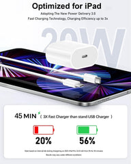 IPremium 10ft braided USB-C cable ready for flexible charging
