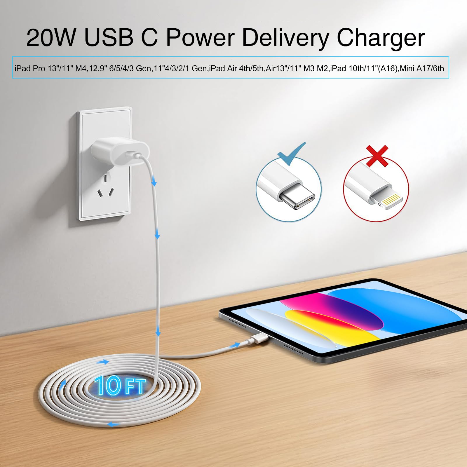 IPremium 20W USB-C charger side view highlighting slim profile