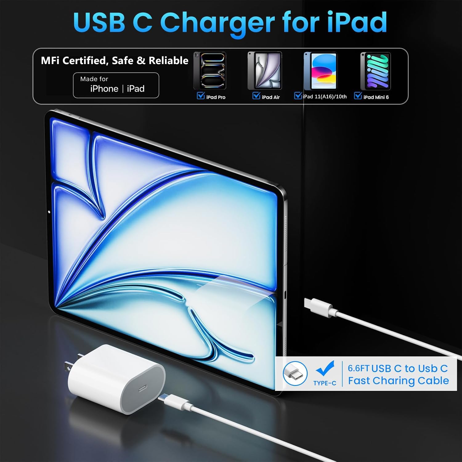 ipremium 20W USB-C Charger side view, compact travel-friendly design