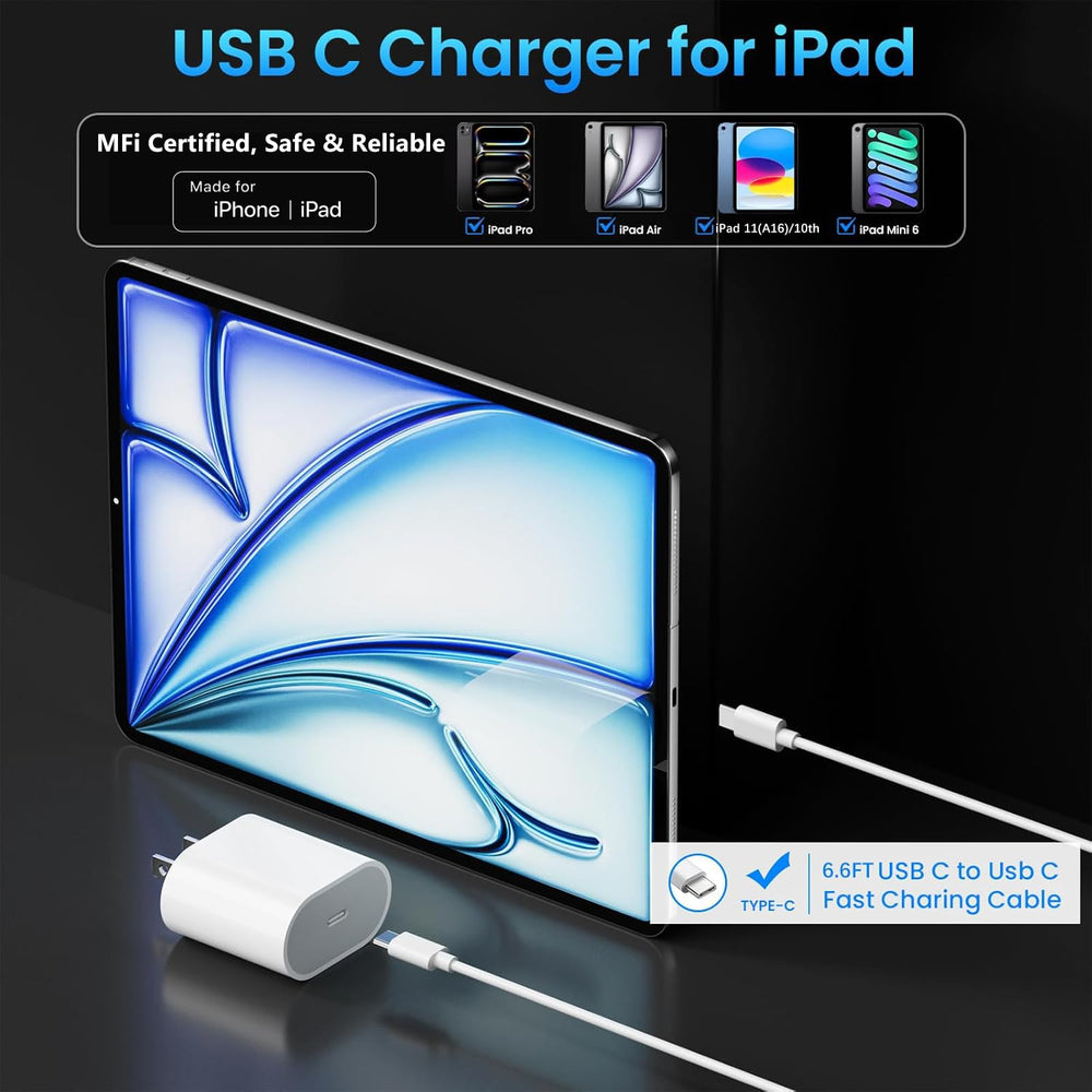 ipremium 20W USB-C Charger side view, compact travel-friendly design