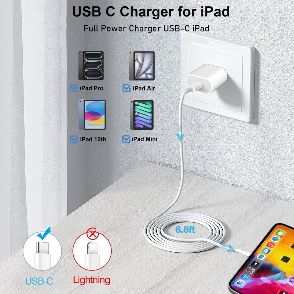 ipremium fast charging demo on iPad Pro 12.9 with 60W peak capability