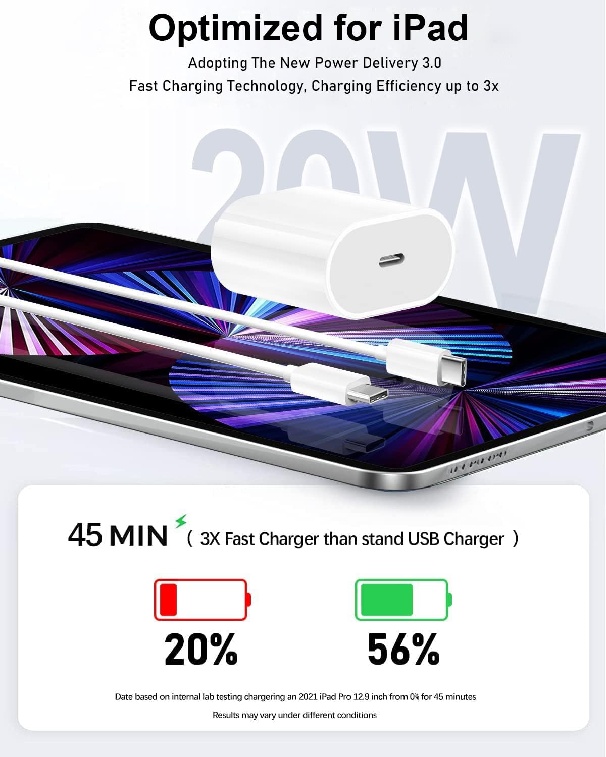 ipremium USB-C cable 6.6ft length enables flexible charging from sofa or bed