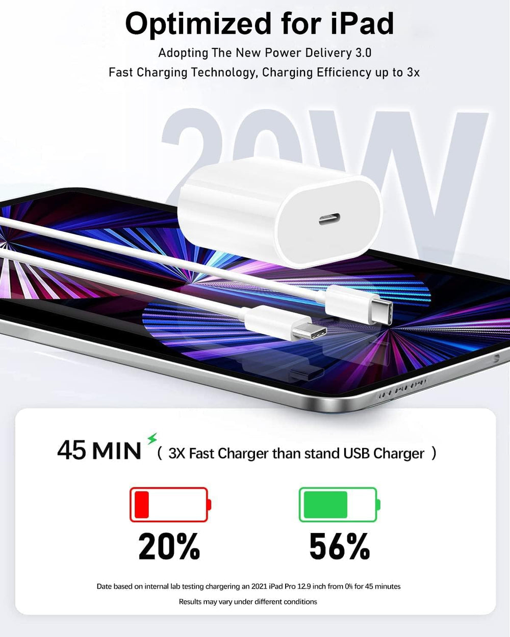ipremium USB-C cable 6.6ft length enables flexible charging from sofa or bed