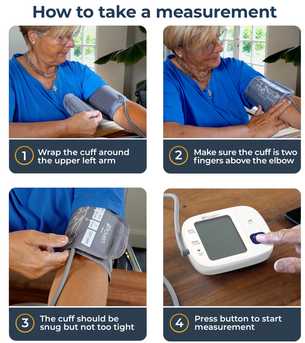 iProvèn movement detection helps ensure accurate readings during measurement.
