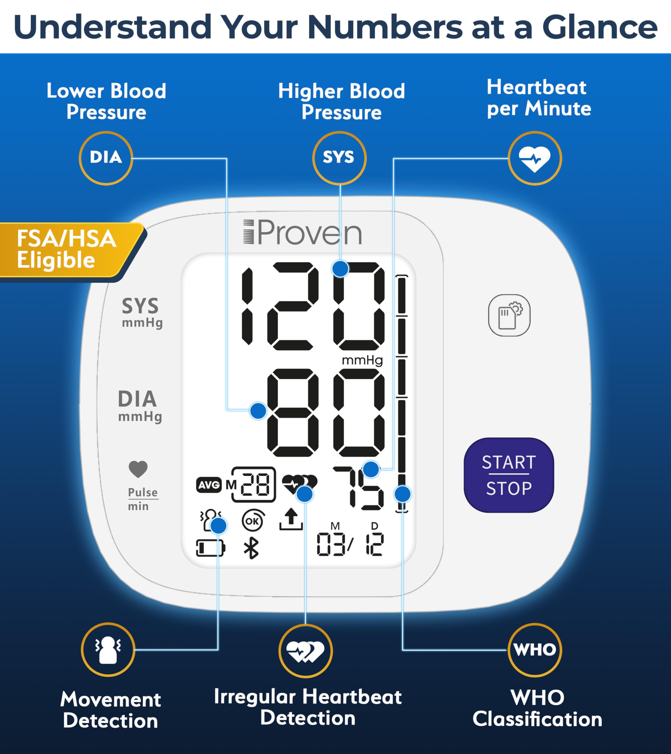 iProvèn BP monitor demonstrating quick one-touch start for fast readings.