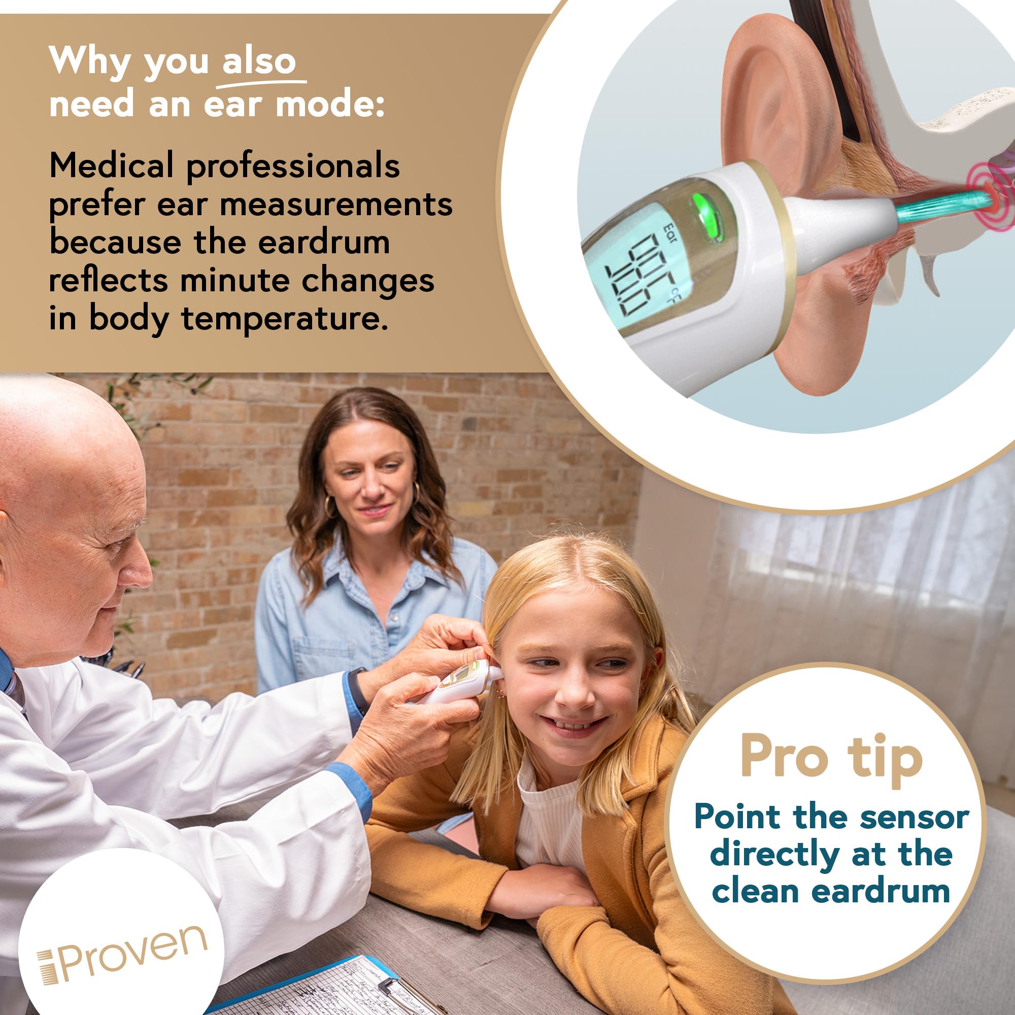 iProvèn Pro Series ear reading with precise measurement for all ages.
