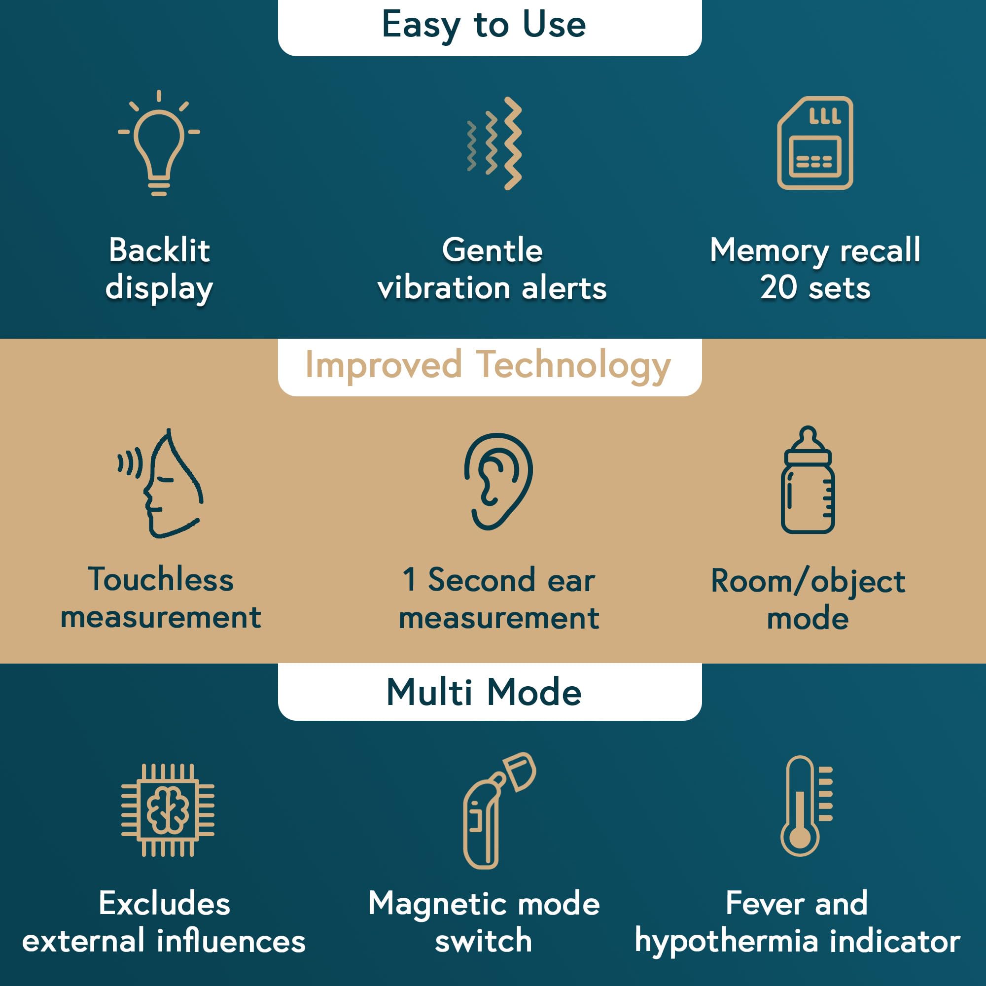 iProvèn Pro Series one-button operation enables fast, simple temperature checks.