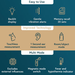 iProvèn Pro Series one-button operation enables fast, simple temperature checks.