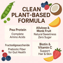 ipxkwll OAKA Protein Gummies mixed-berries image highlighting chewy, flavorful plant-based protein.