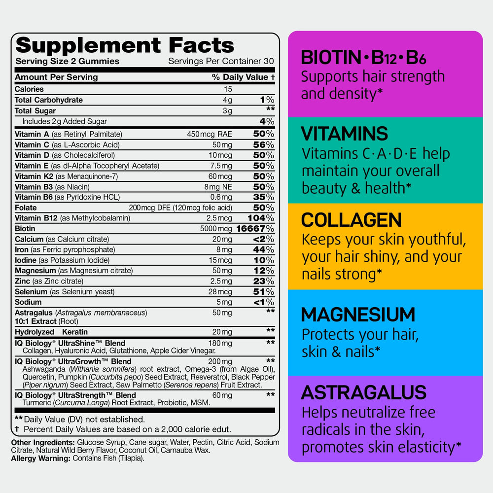 IQ Biology Biotin Gummies packaging highlights clean label and premium formula.