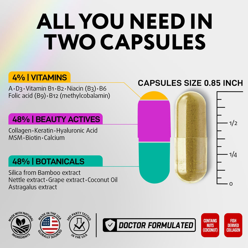 IQ BIOLOGY Biotin Hair Growth capsules for stronger, thicker hair.