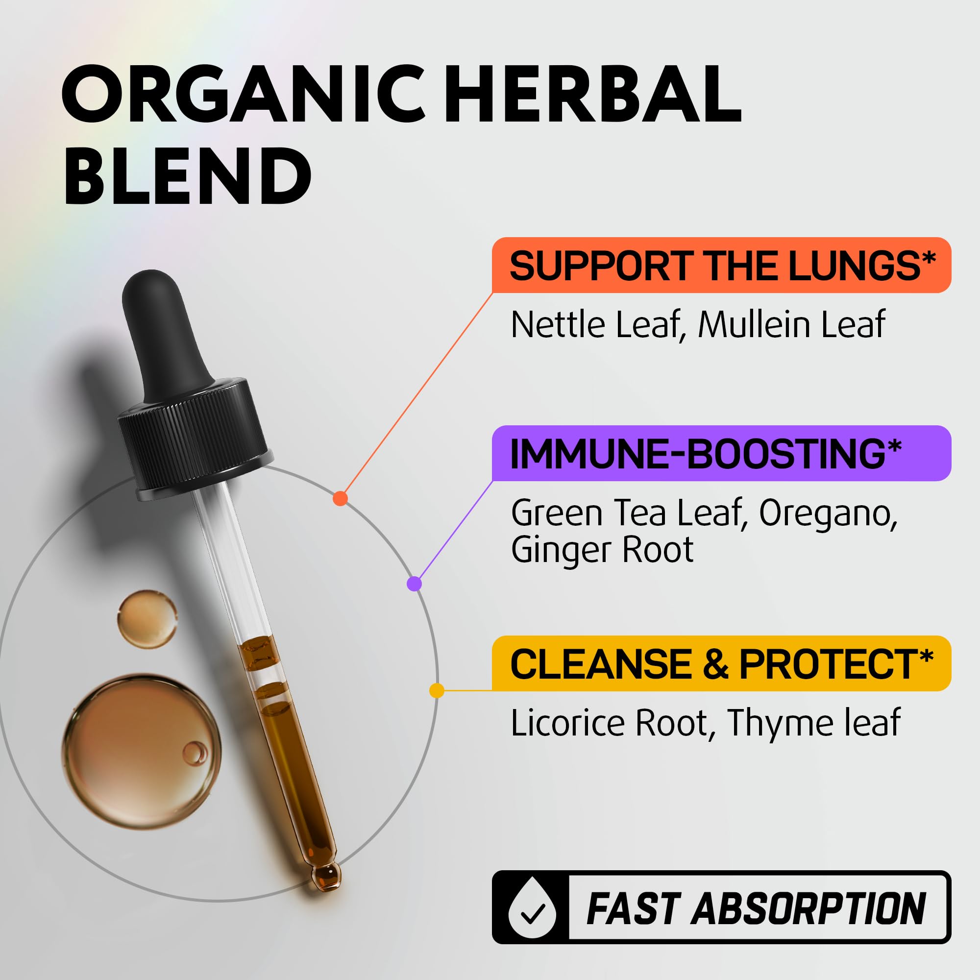 Mullein leaf extract visual highlighting plant-based lung support in IQ Biology drops