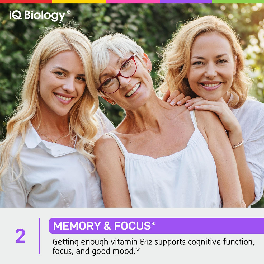 IQ Biology Under-tongue administration for efficient absorption.