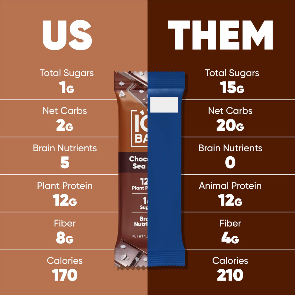 IQBAR Chocolate Sea Salt bar close-up highlighting texture and flavor