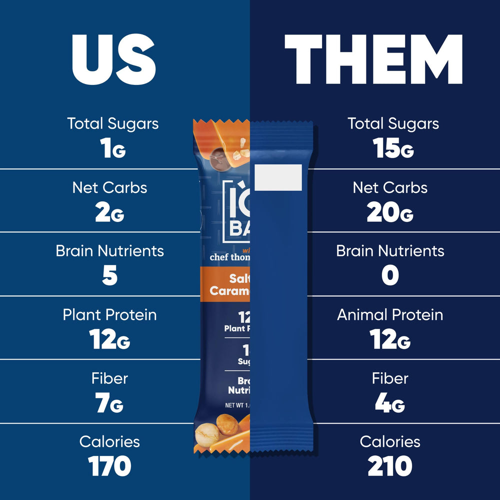 IQBAR Clean Label seal highlights trusted, transparent ingredients