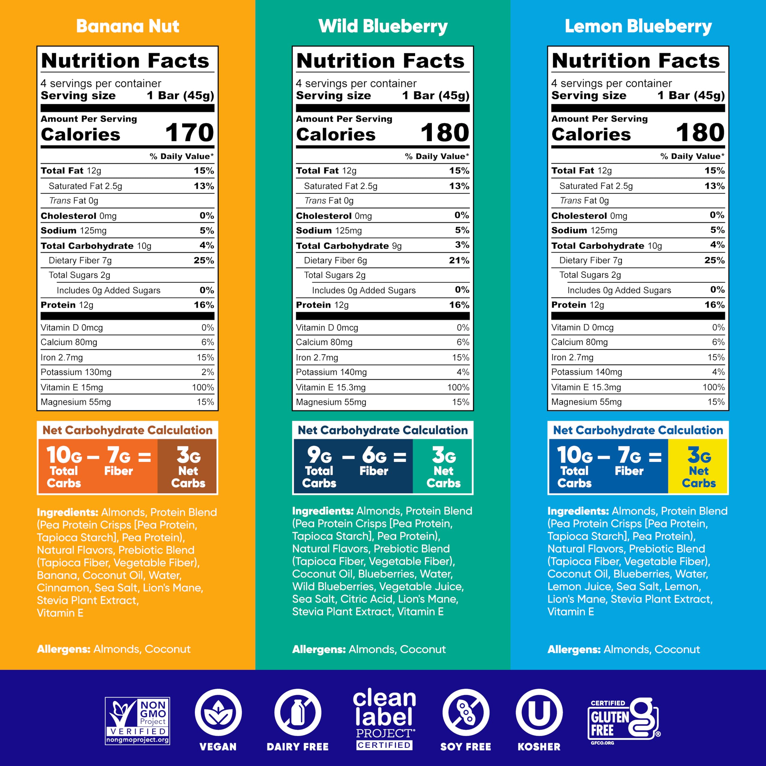IQBAR Fruit Lovers bars closeup showing variety flavors for daily snacking