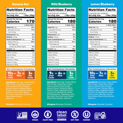 IQBAR Fruit Lovers bars closeup showing variety flavors for daily snacking