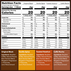 IQBAR IQJOE mushroom coffee packets closeup label showing flavor variety