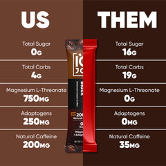 IQBAR IQJOE vanilla spice packet adds flavor and clear focus