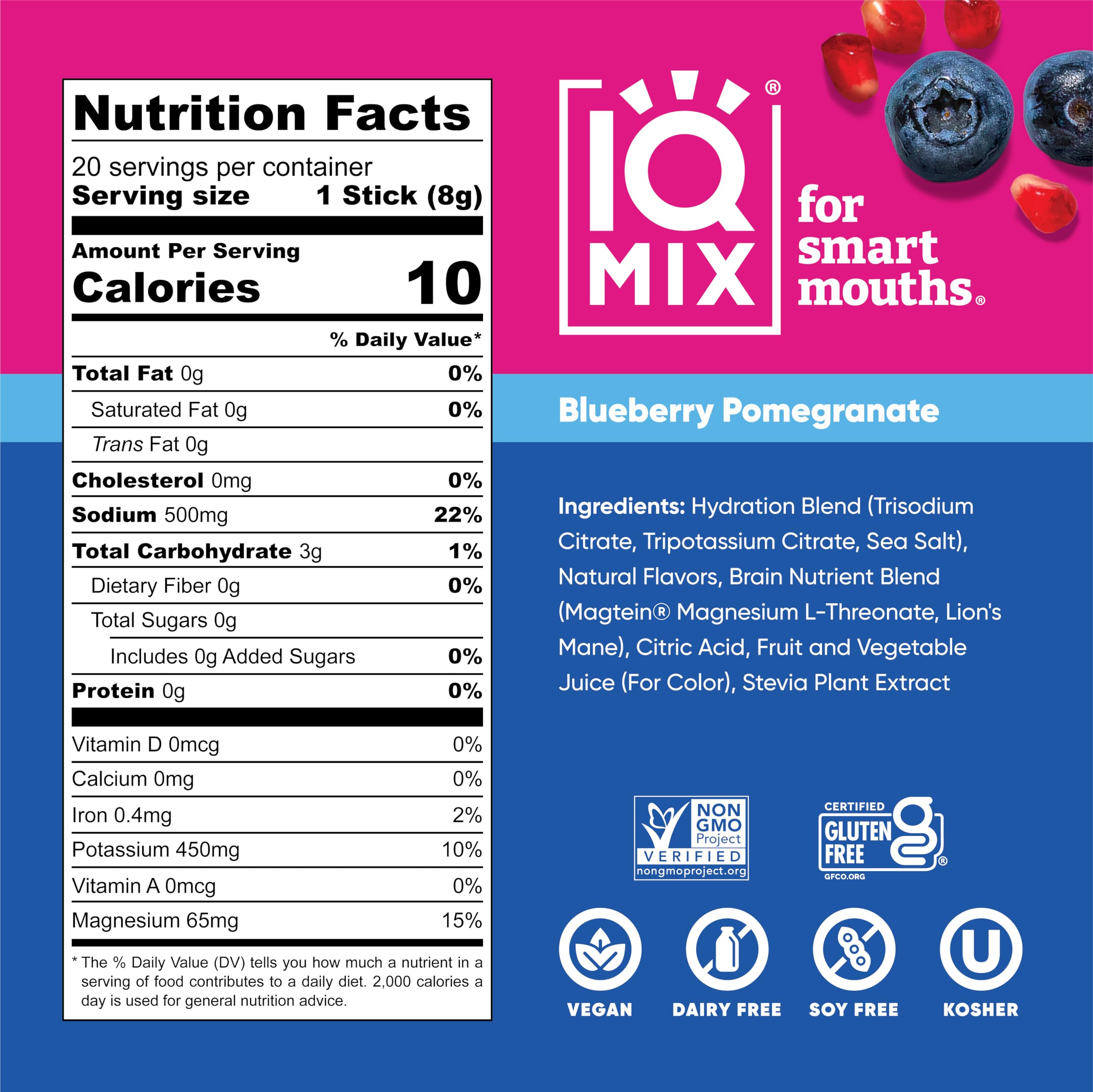IQMIX variety pack featuring multiple flavors for daily hydration