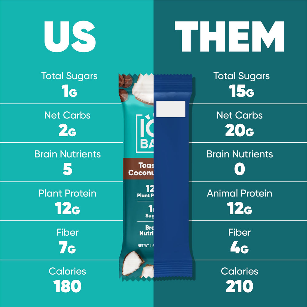 IQBAR Toasted Coconut Chip bar on-the-go for quick energy