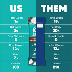 IQBAR Toasted Coconut Chip bar on-the-go for quick energy