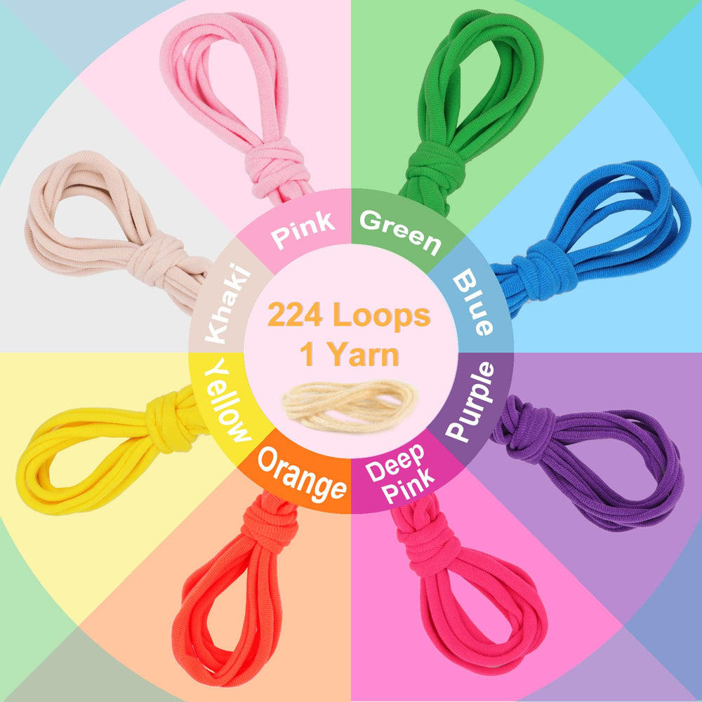 IQKidz weaving loom kit potholder ideas showcase quick, colorful project options.