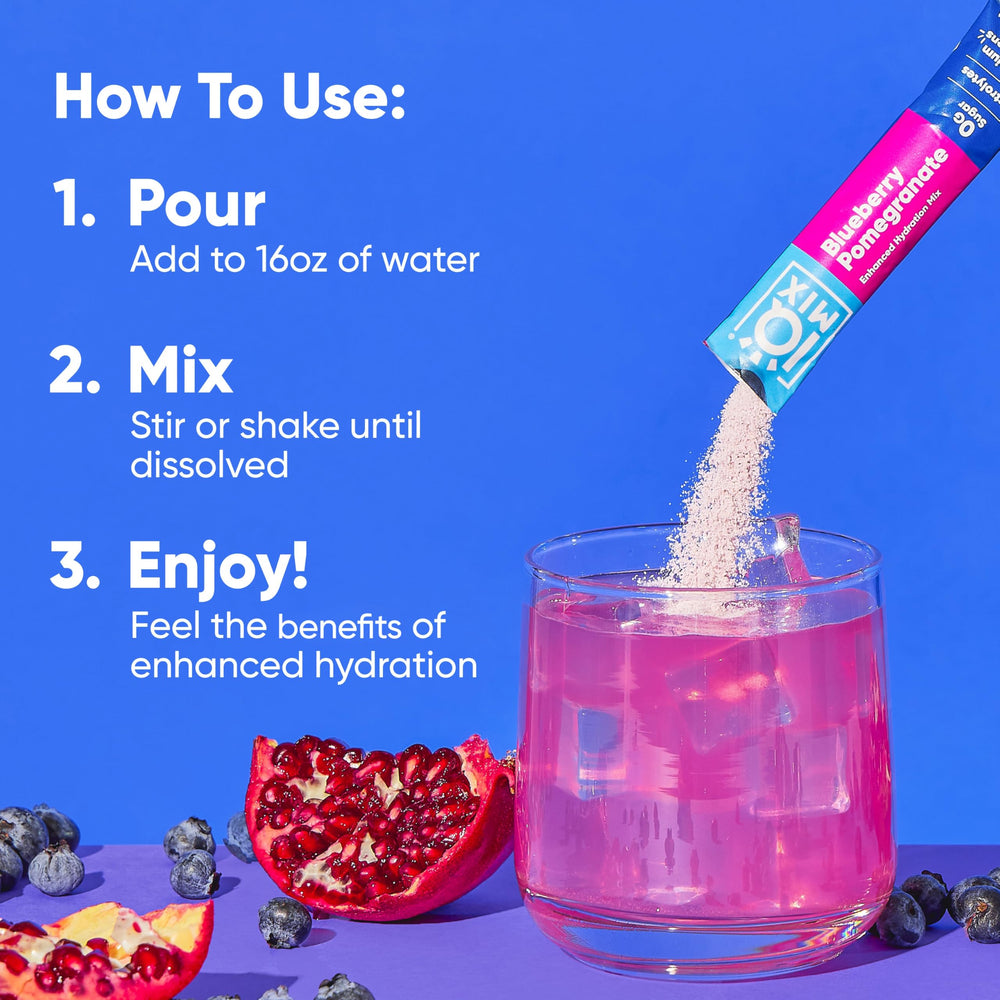 IQMIX blood orange flavor packet for tasty, crave-worthy hydration