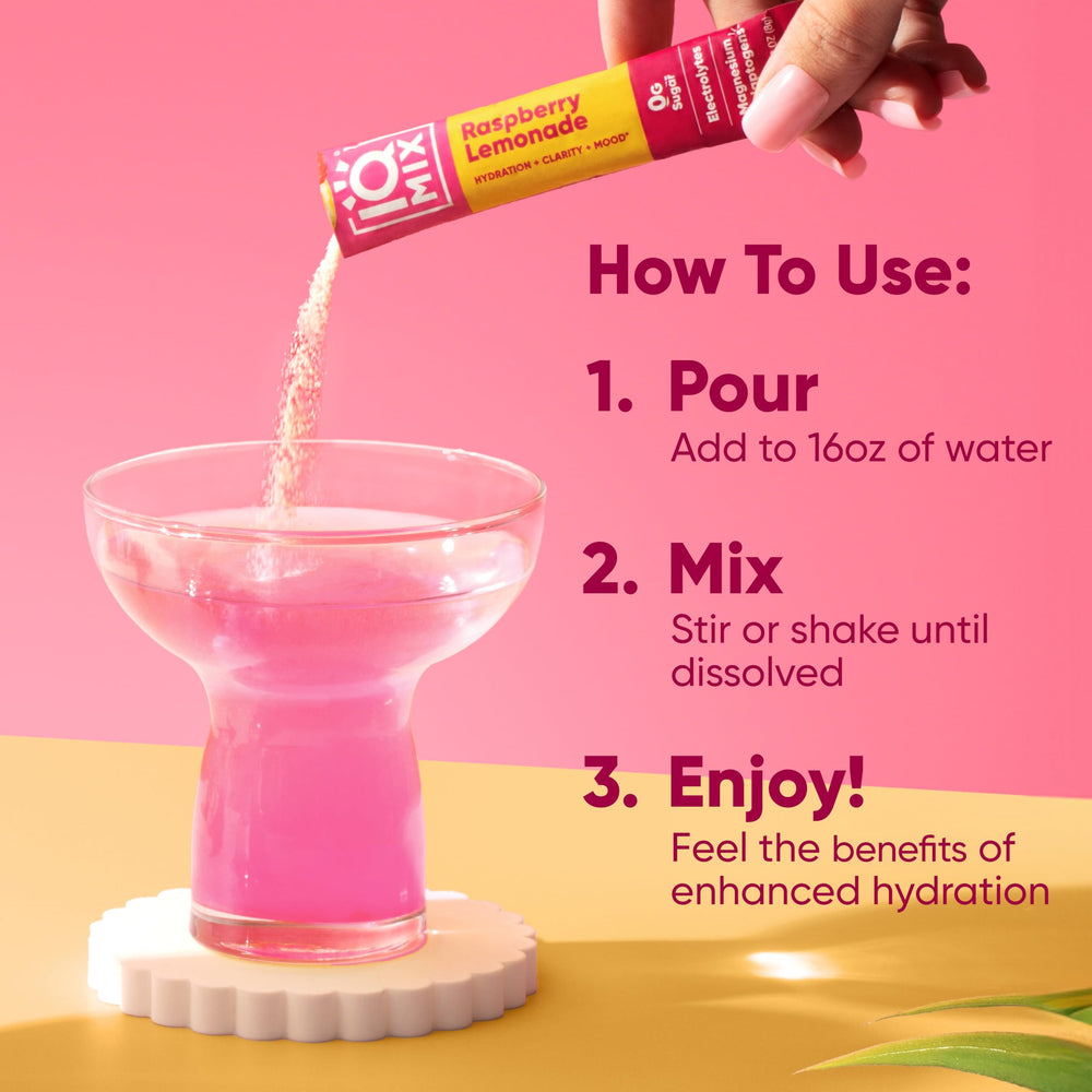IQMIX sugar-free label highlights keto-friendly hydration option