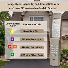 Iqqooe keypad backlit numeric keys aiding night entry