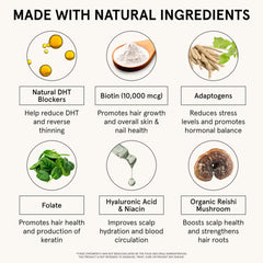 irestore bottle label graphics highlighting its natural ingredients like saw palmetto.