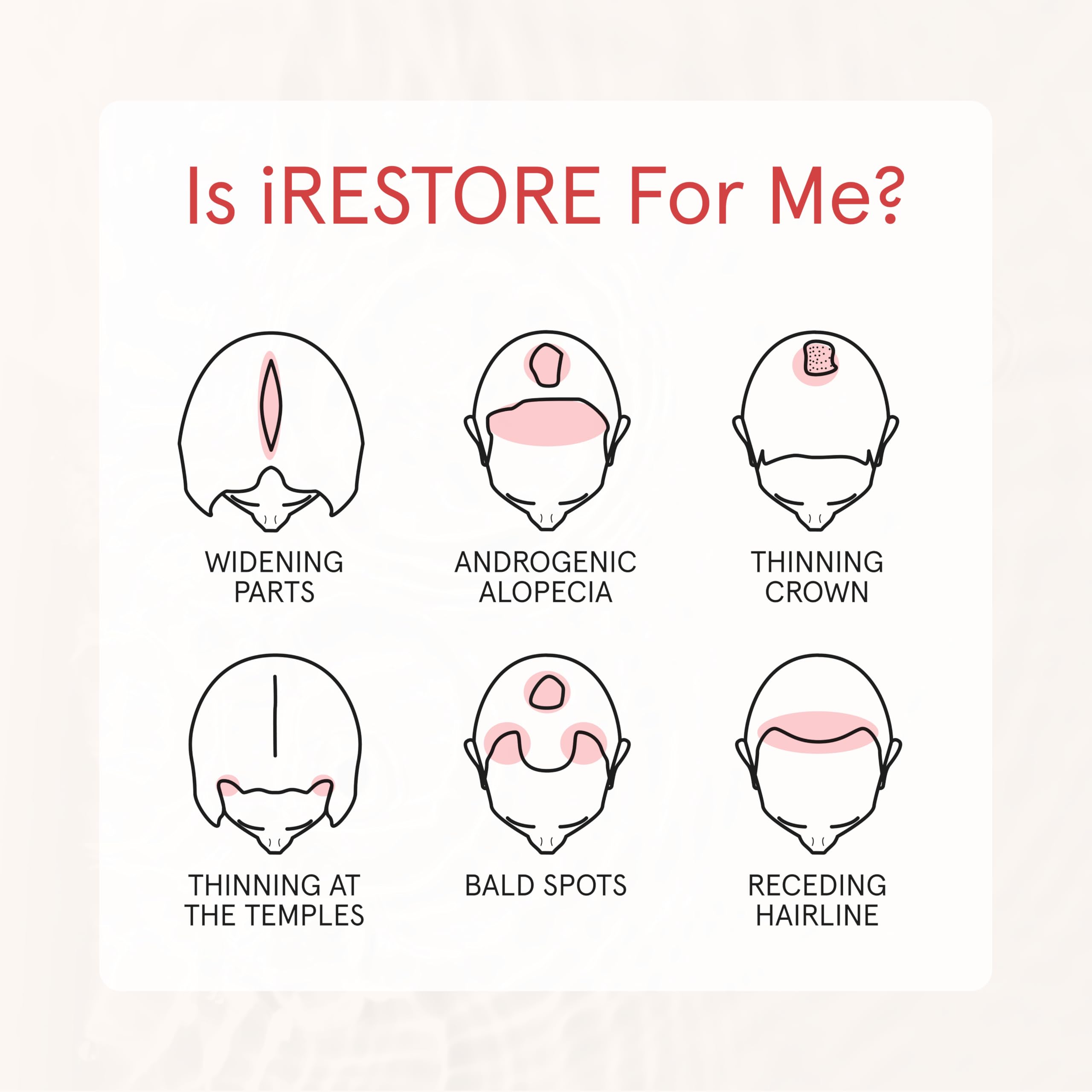 irestore bottle on shelf in a clean bathroom look for premium hair care