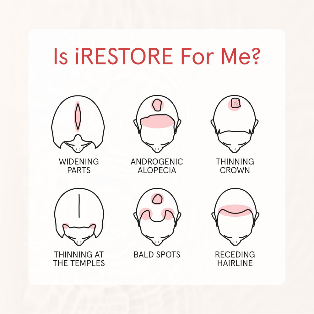 irestore bottle on shelf in a clean bathroom look for premium hair care