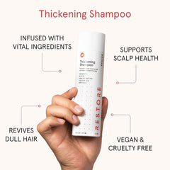 irestore label closeup highlighting USA-made paraben-free formula