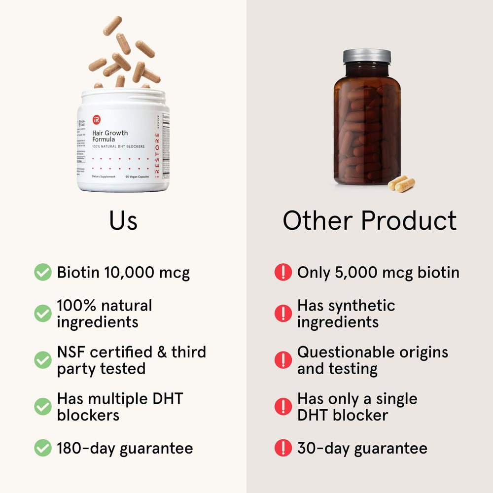irestore nettle root extract illustration for scalp health support.