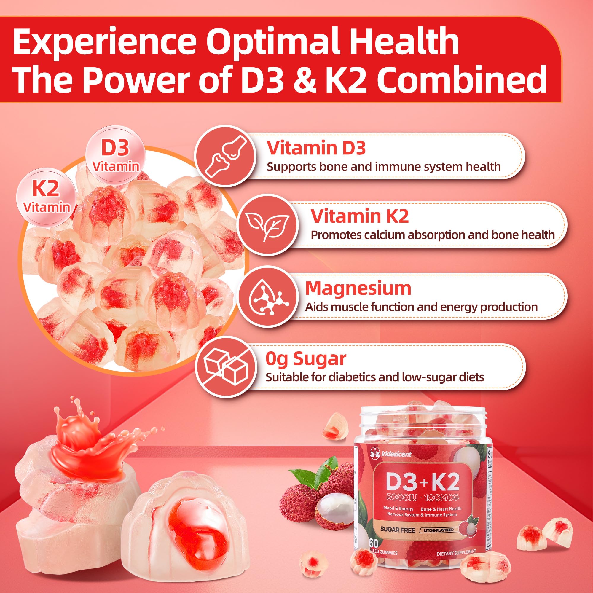 IRIDESICENT lychee-flavored gummy center-fill illustrates easy dosing.