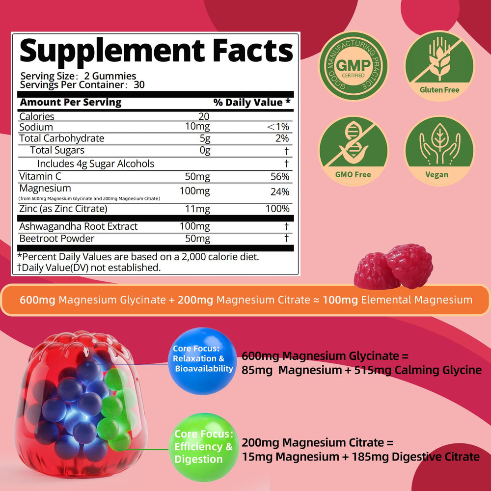 IRIDESICENT gummies close-up reveals cherry flavor and sugar-free indulgence.