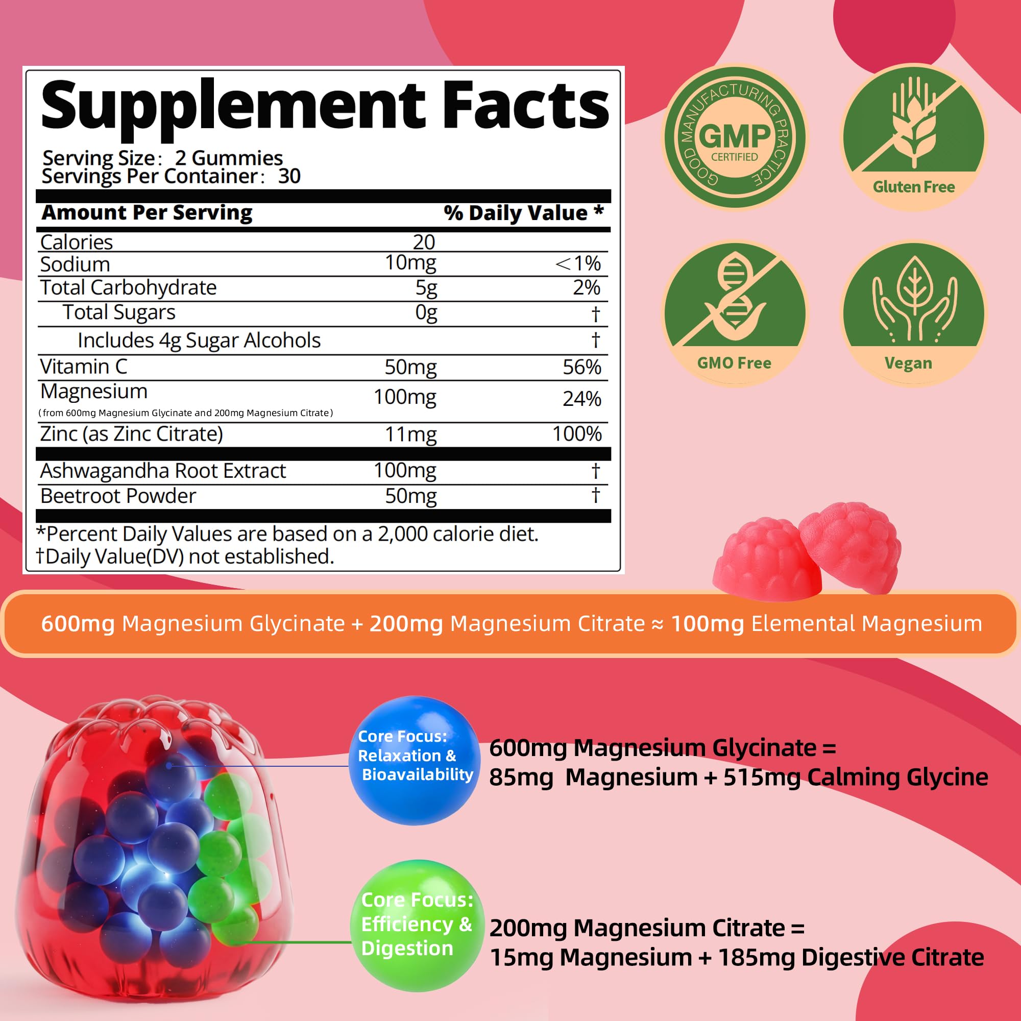 IRIDESICENT Magnesium Glycinate Gummies close-up of strawberry gummies for daily relaxation.