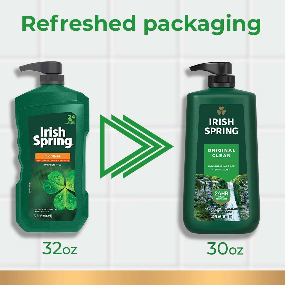 Irish Spring Original Clean bottle back showing ingredients and sturdy pump.