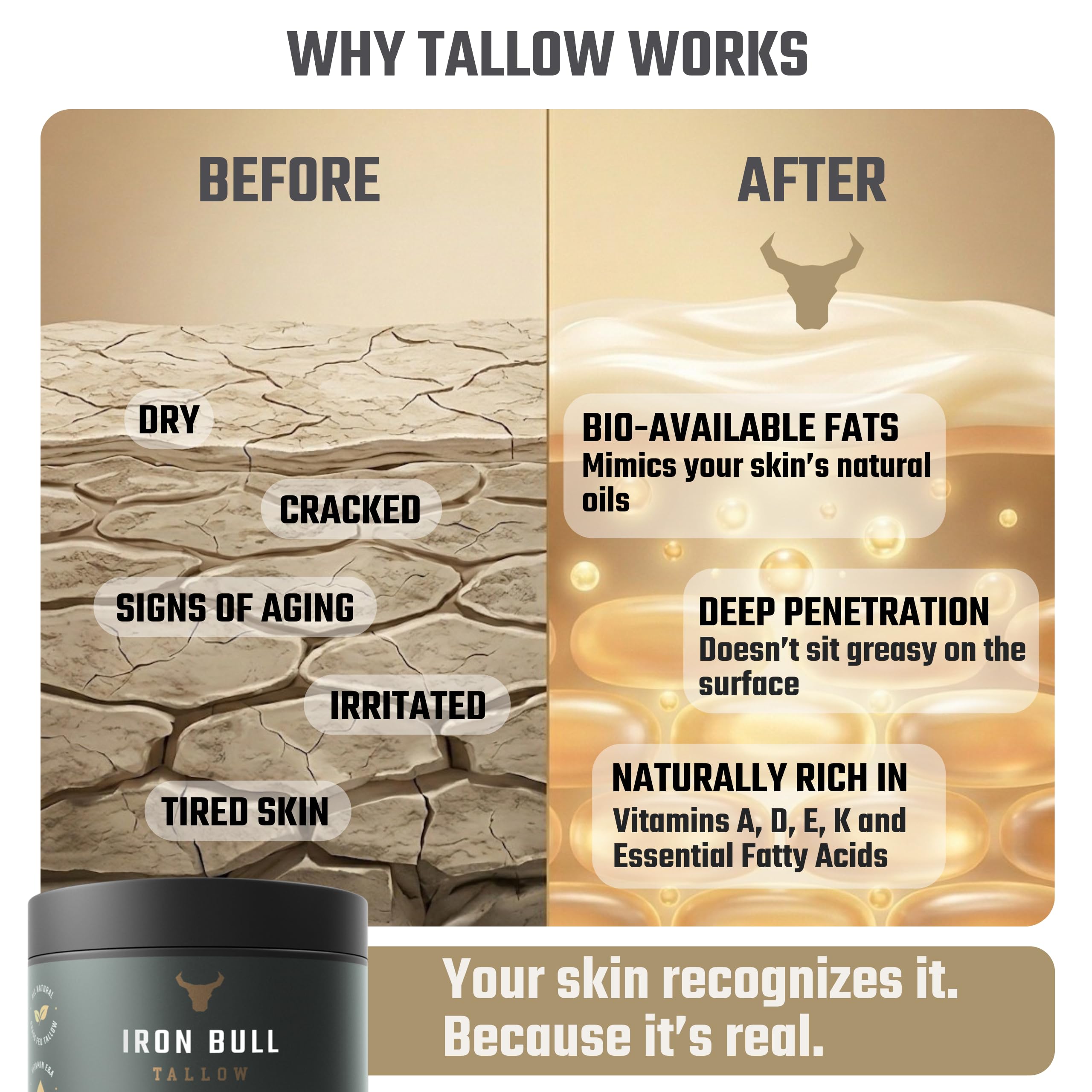 Beard application demonstrates improved softness and reduced itchiness.