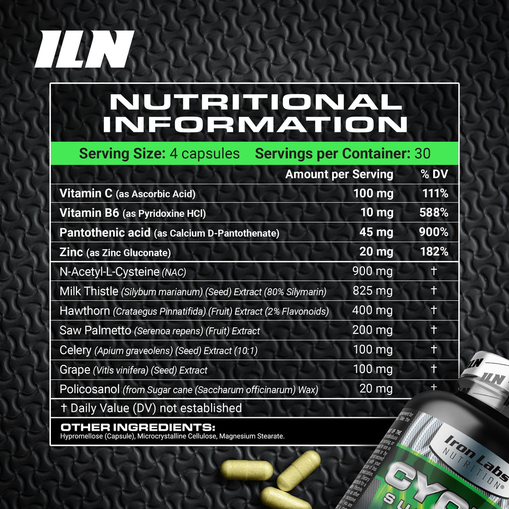 Iron Labs Cycle Support NAC capsules ready for daily training use