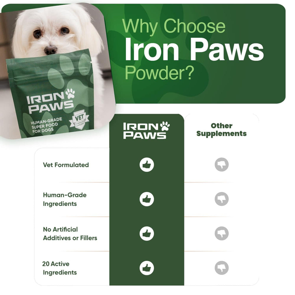 Iron Paws measuring-scoop-tub image highlights easy dosage.