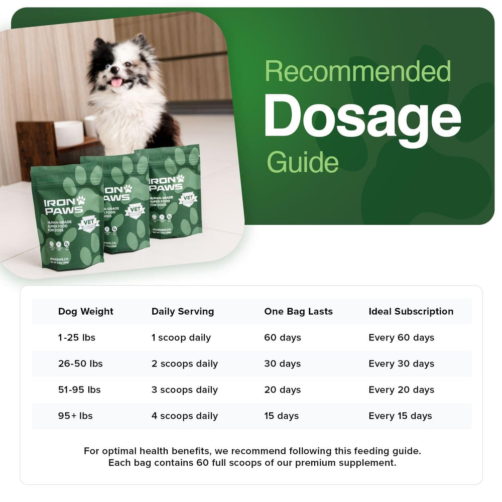Iron Paws greens powder scoop makes daily servings quick and convenient