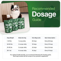 Iron Paws greens powder scoop makes daily servings quick and convenient