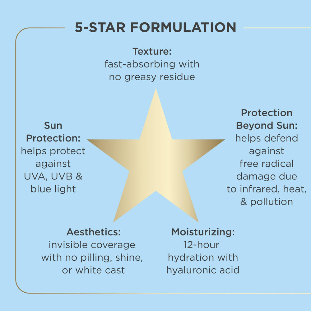 ISDIN Fusion Water Magic SPF 40 hyaluronic acid illustration